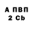А ПВП крисы CK Jambil Kobei